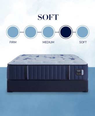 Estate 14.5" Soft Tight Top Innerspring Luxury Mattress Set- Queen