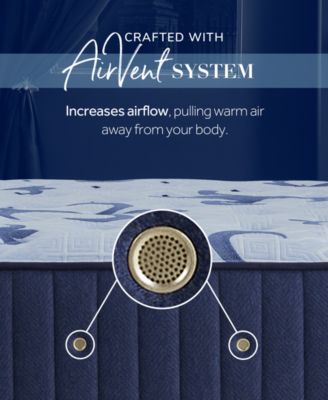 Estate 14.5" Soft Tight Top Innerspring Luxury Mattress Set- Queen