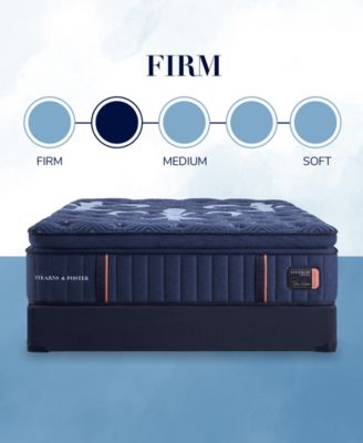 Lux Estate 16" Firm Euro Pillowtop Innerspring Luxury Mattress Set- Twin XL