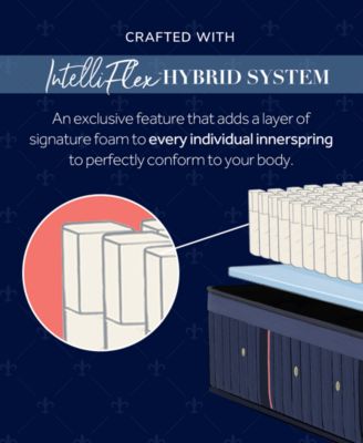 Stearns & Foster Lux Hybrid 14.5" Medium Tight Top Luxury Mattress Collection