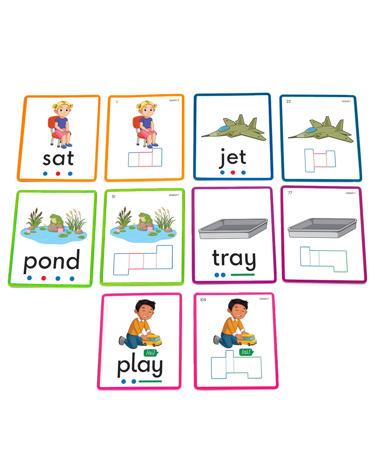 Junior Learning Phoneme Frame Flashcards In Multi