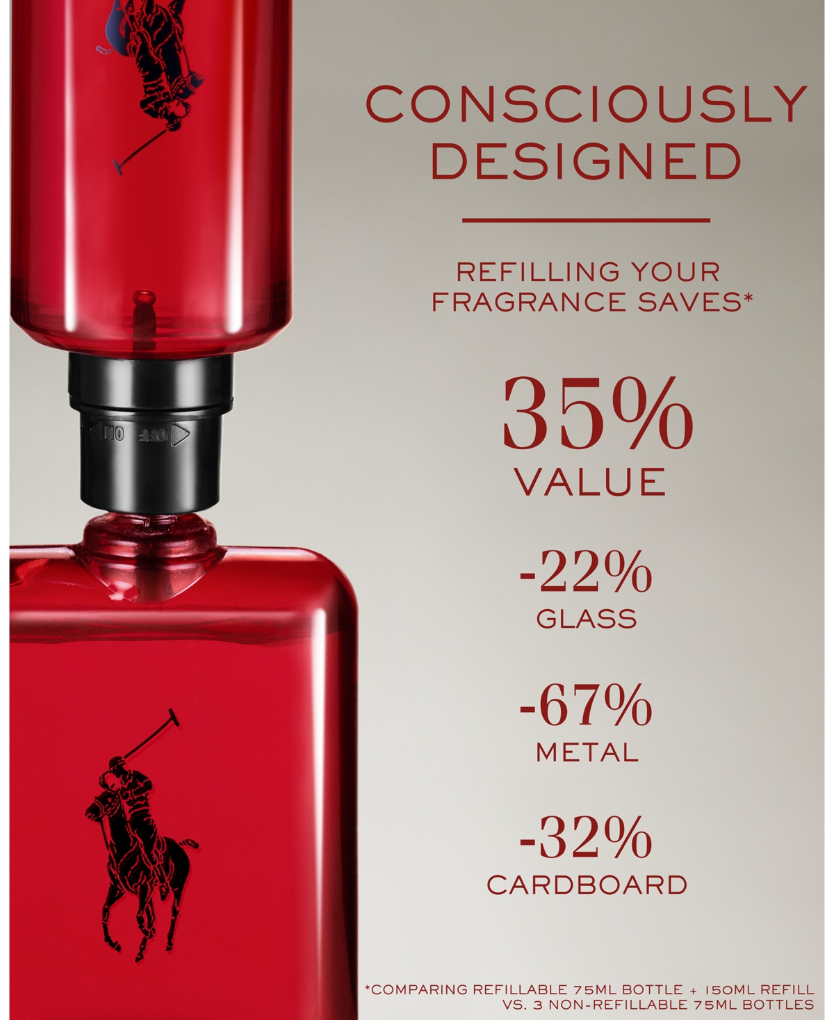 Shop Ralph Lauren Polo Red Eau De Toilette Spray, 6.7 oz In No Color