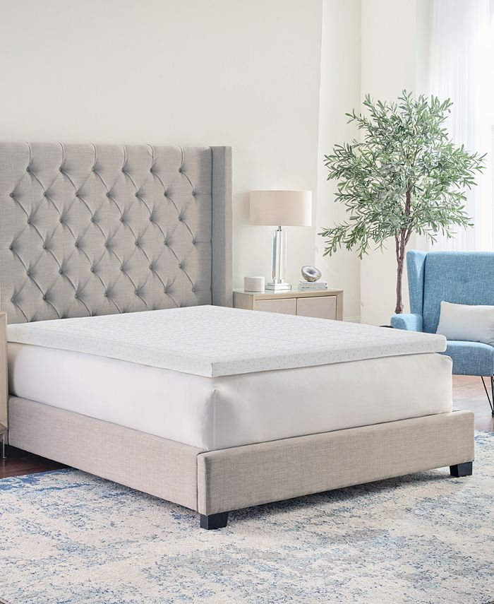 Protect Bed with a Premium Mattress Cover- Beds by Tomorrow