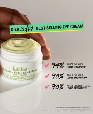 Creamy Eye Treatment With Avocado, 0.5-oz.