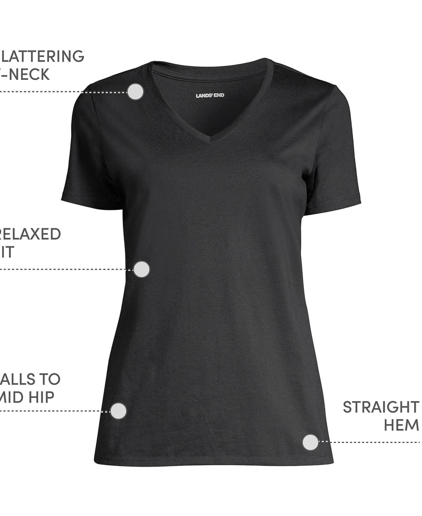 Женская футболка Lands' End Plus Size Supima Cotton V-neck, цвет: Чёрный — фото 5