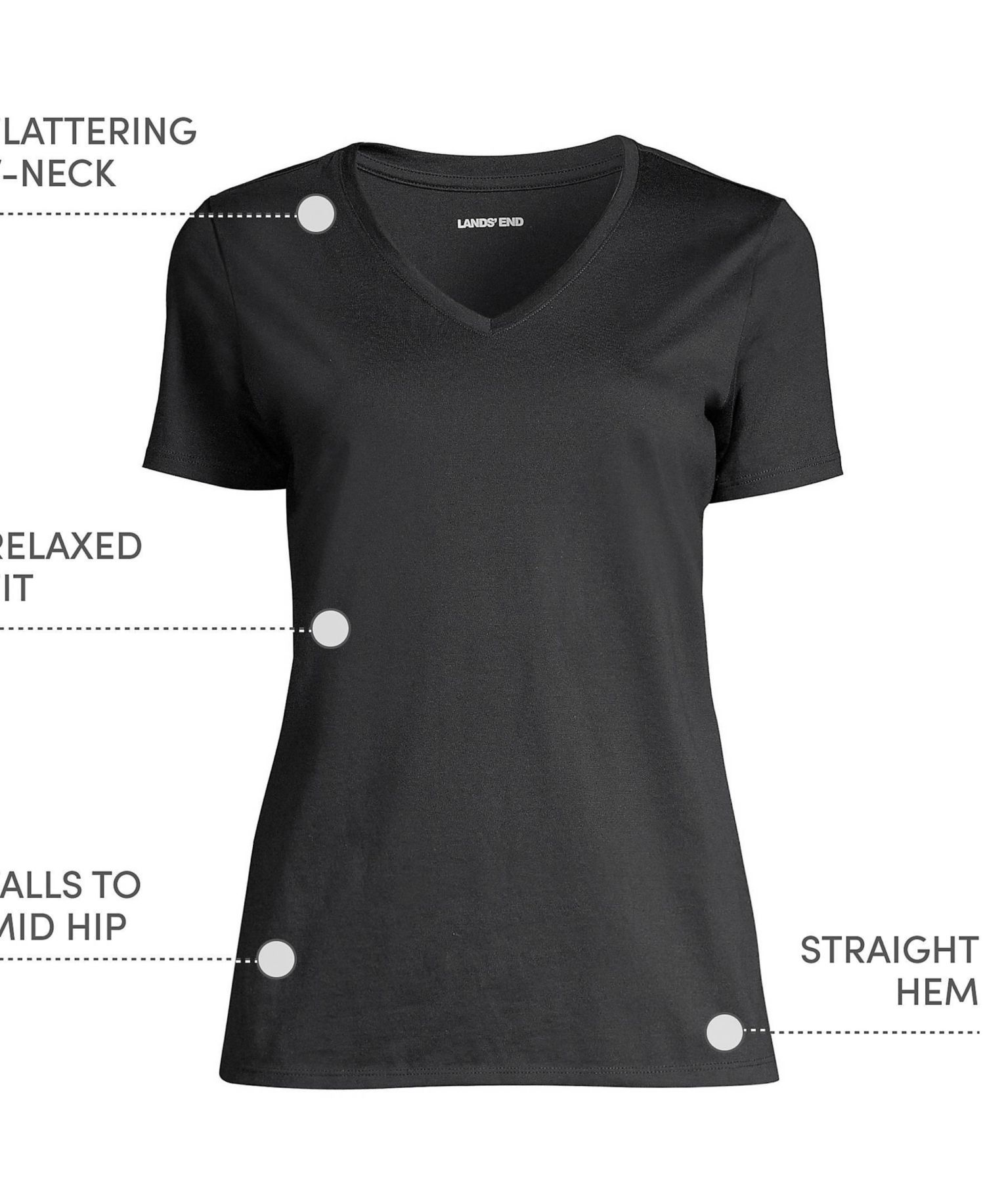 Plus Size Supima Cotton V-neck T-Shirt