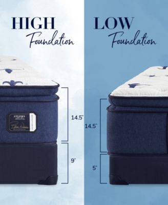 Studio 14.5"  Medium Euro Pillowtop Innerspring Luxury Mattress Set- Full