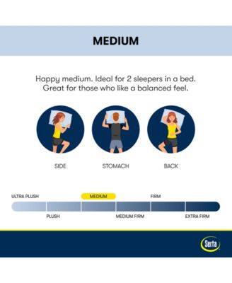 Perfect Sleeper Dazzling Night 12" Medium Hybrid Mattress Set, Full