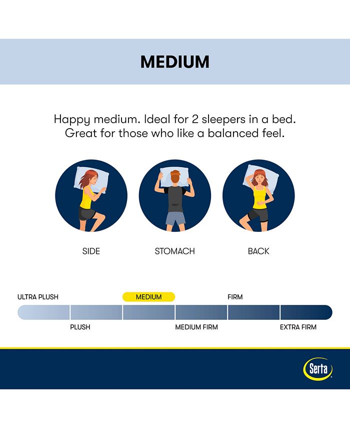 Serta Perfect Sleeper Dazzling Night 12" Medium Hybrid Mattress Set