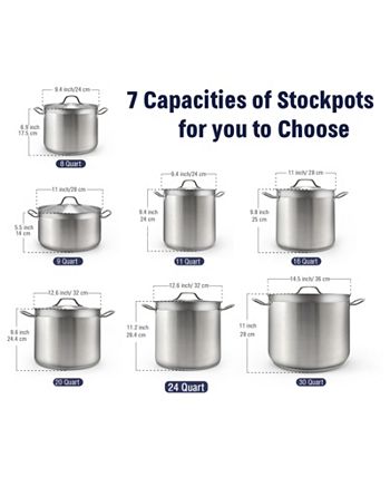 Cook N Home Professional Stainless-Steel Stockpot with Glass Lid 24-Qt -  Macy's