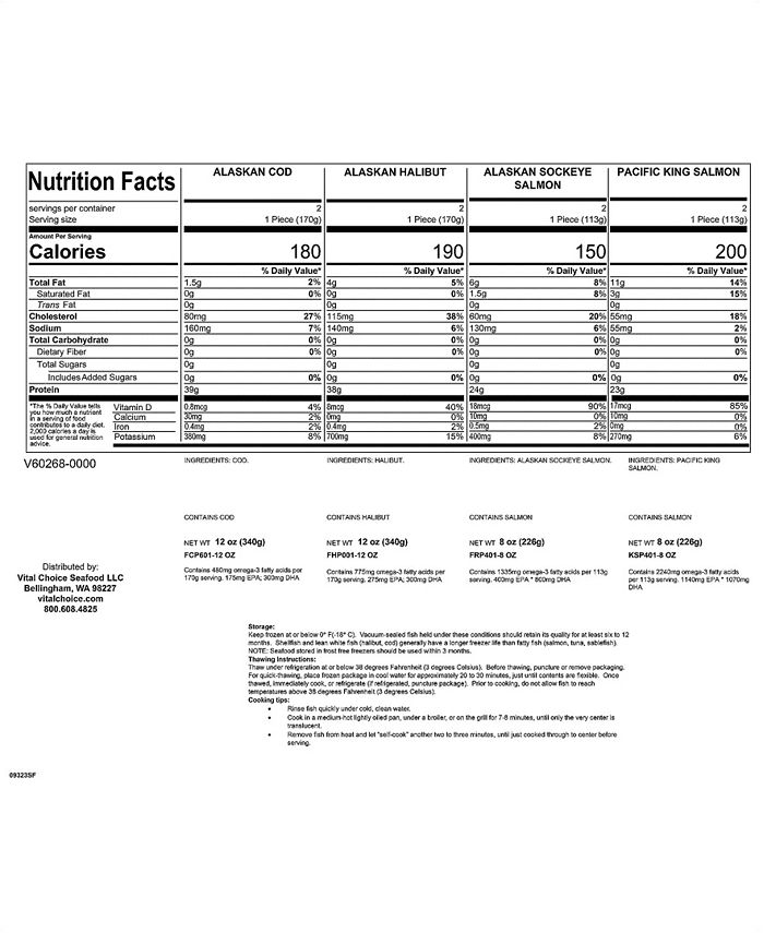 Harry & David Discover Wild Sampler Macy's