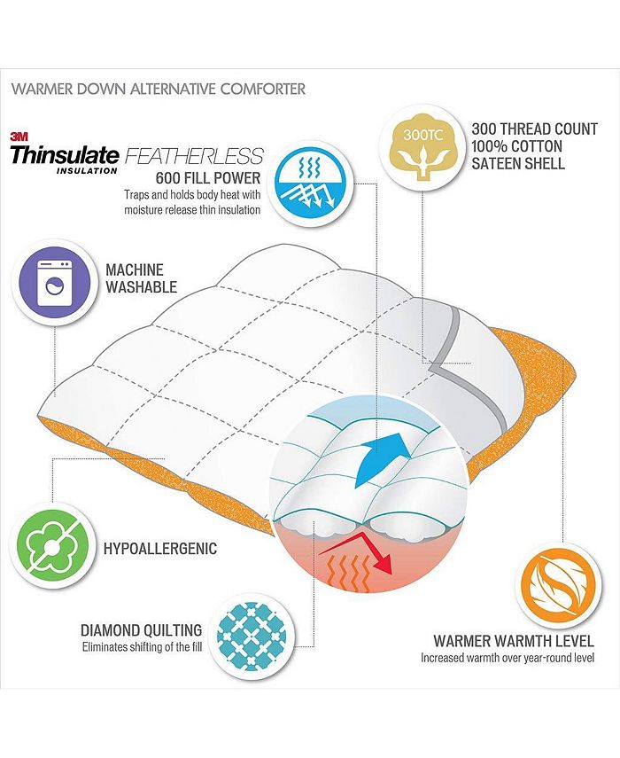 Gracie Mills Medium Warmth Cotton Down Alternative Featherless