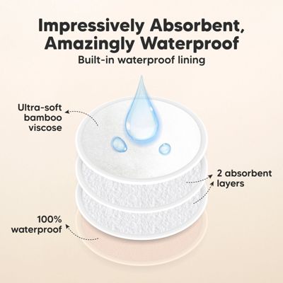 8pk Organic Nursing Pads, Washable Breast Pads + Wash Bag, Reusable Nipple Pads