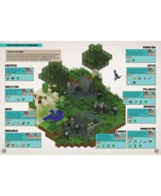Minecraft- Guide to Survival Updated by Mojang AB