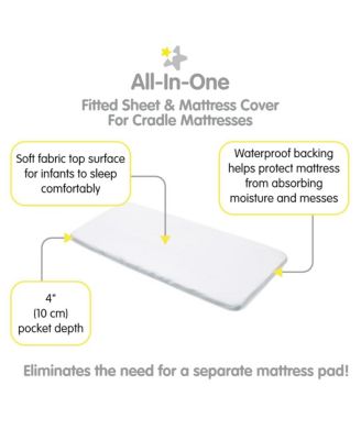 All-in-One Fitted Sheet & Waterproof Cover for 36" x 18" Cradle Mattress (2-Pack)