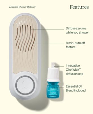 Shower Diffuser Plus Essential Oil Blend