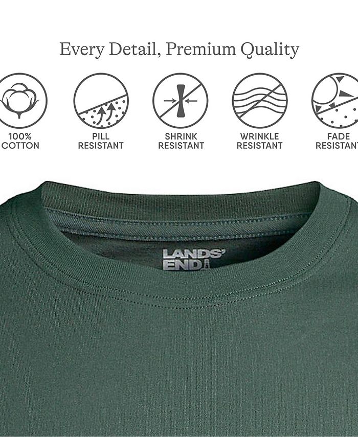 Lands' End Men's SuperT Short Sleeve TShirt Macy's