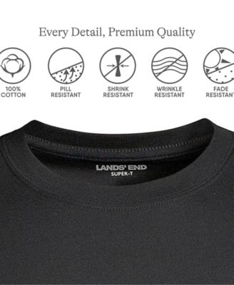 Big & Tall Super-T Short Sleeve T-Shirt