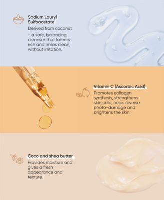 3-pc Skin Transforming Kit with CocoShea Revitalizing Cream