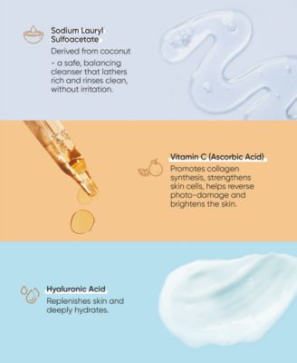 3-Pc. Skin-Transforming Set with Oil-free Hyaluronic Gel Cream