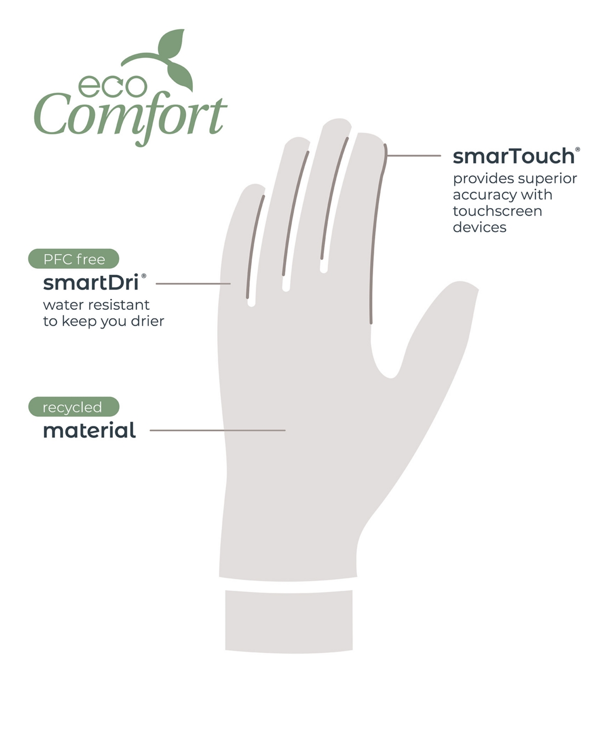 Isotoner Signature Women's Stretch Fleece Overlap Water-repellent Gloves In Black