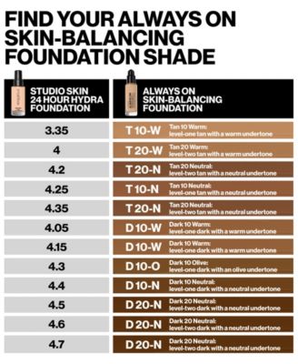 Always On Skin-Balancing Foundation, 1 oz.