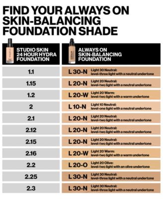 Always On Skin-Balancing Foundation, 1 oz.