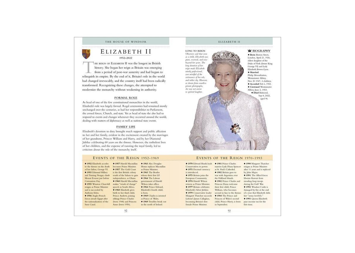 Kings and Queens of England and Scotland by Plantagenet Somerset Fry