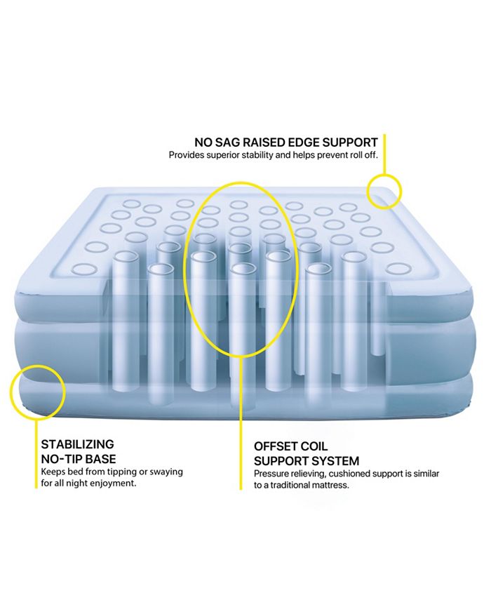 Beautyrest Posture Lux 15" Inflatable Air Mattress with External