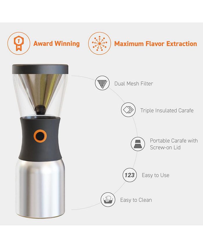 Asobu Cold Brew Coffee Maker with Removable Stainless Steel Carafe Macy's