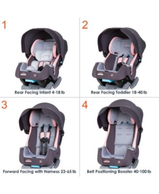 Cover Me 4-in-1 Convertible Car Seat