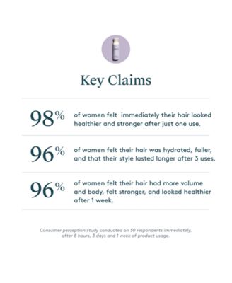 Volumizing Mousse, 5.5 oz.