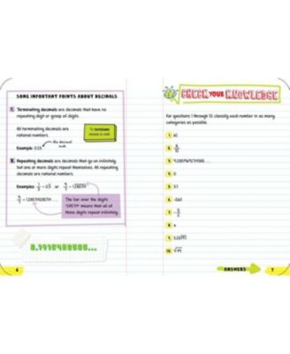 Everything You Need to Ace Pre-Algebra and Algebra I in One Big Fat Notebook by Workman Publishing