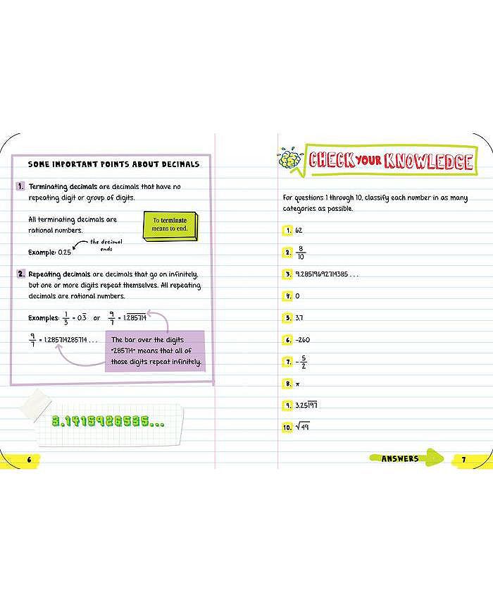 Everything You Need to Ace Pre-Algebra and Algebra I in One Big Fat Notebook by Workman Publishing - White