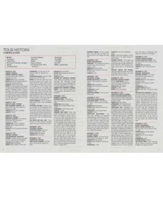 Rush- Wandering the Face of the Earth- The Official Touring History by Skip Daly