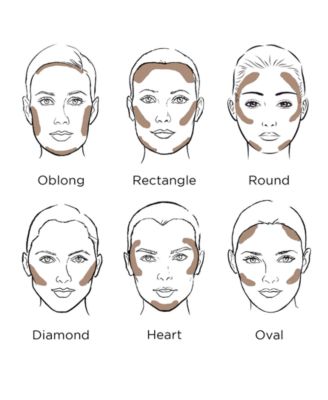 Re-Sculpt Smoothing Contour Powder