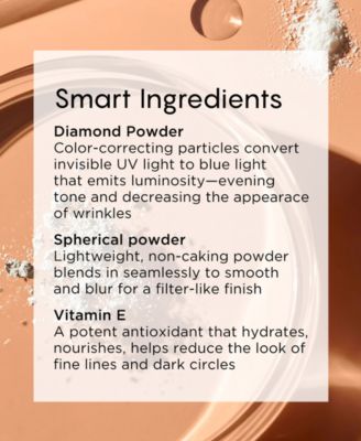 Re-Wind Blurring Full Coverage Concealer