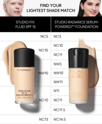 Studio Radiance Serum-Powered Foundation, 1-oz.
