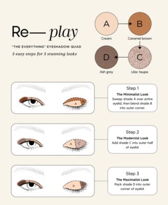 Re-Play "The Everything" Eyeshadow Quad Palette