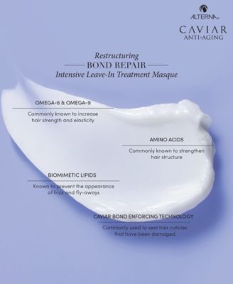 Caviar Restructuring Bond Repair Masque, 1.7 oz.