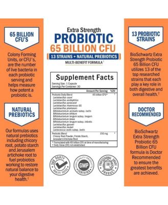 BioSchwartz Probiotic 65 Billion - Probiotics With Prebiotic For Women ...