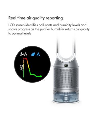 Purifier Humidify+Cool PH03