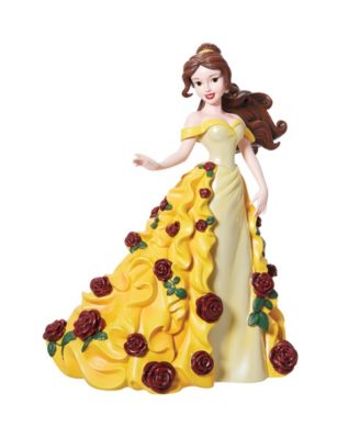 Enesco