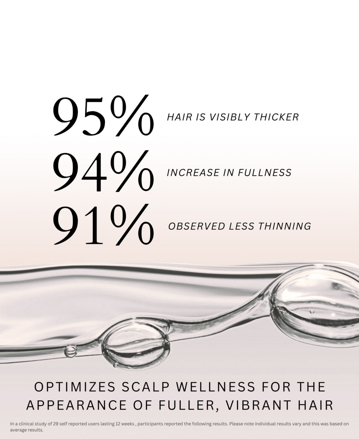 Shop Solaris Laboratories Ny Anti Hair Loss Pre Shampoo Treatment Serum In White
