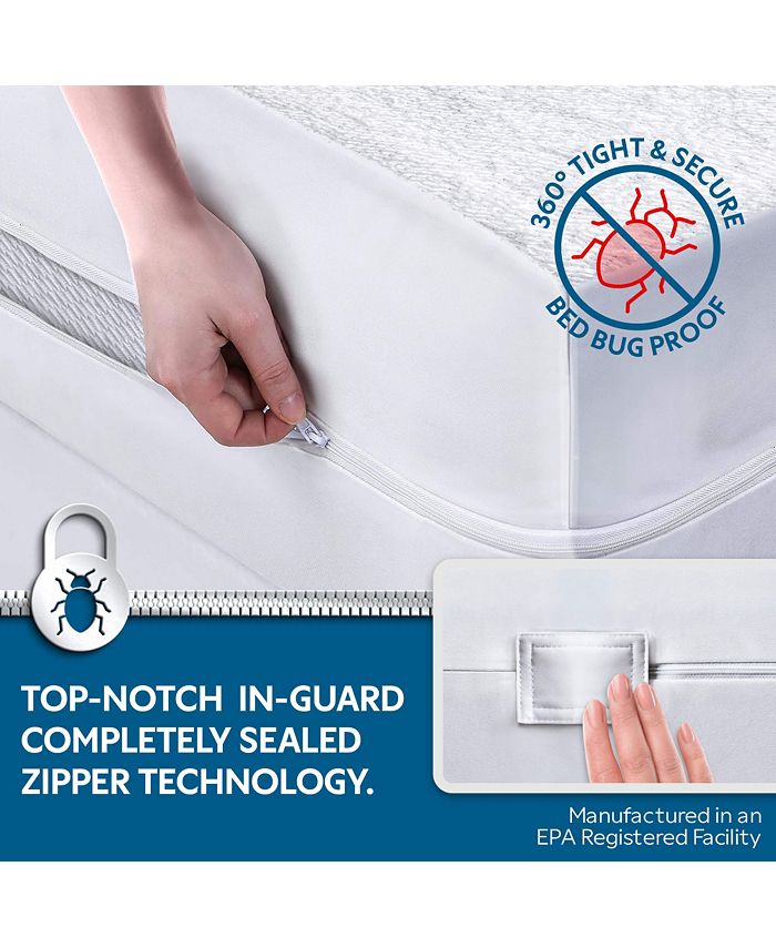 Guardmax Waterproof and Zippered Terry Cotton Mattress Encasement ...