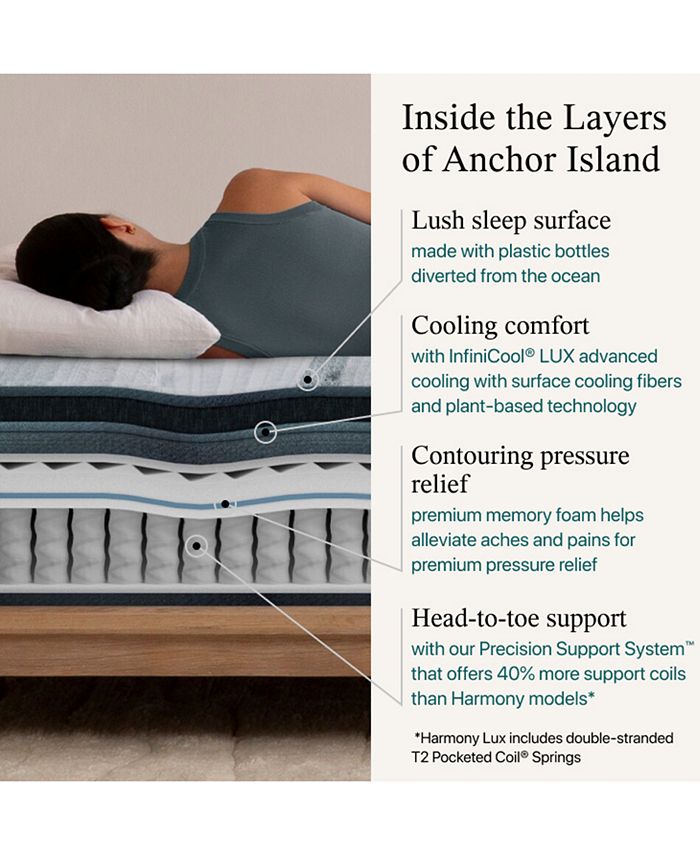 Beautyrest Harmony Lux Anchor Island 14.75" Medium Pillow Top Mattress