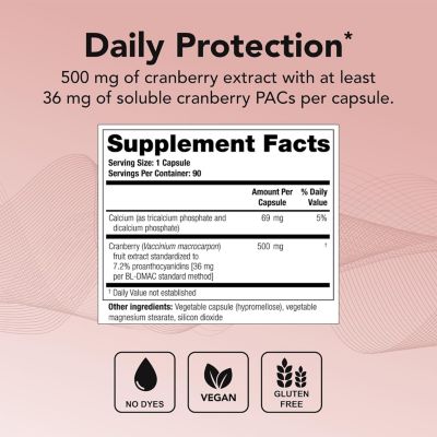 TheraCran One Cranberry Supplement