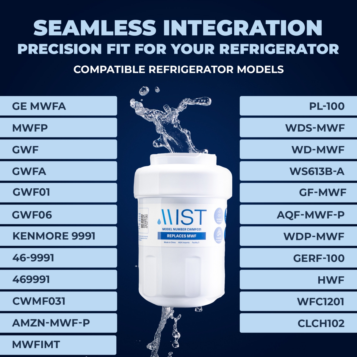 Mist Mwf Replacement for Ge Mwf Smartwater, Mwfa, Mwfp, Gwf, Gwfa, Kenmore 9991,46-9991, 469991 Refrigerator Water Filter Replacement, 2 pack
