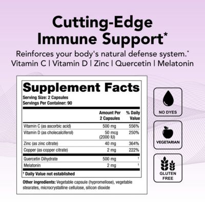 Theravir Immune Support Supplement | Quercetin, Zinc, Vitamin C, D & Melatonin