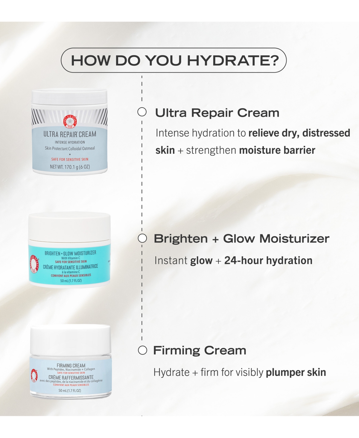 First Aid Beauty Brighten + Glow Moisturizer with Vitamin C, oz